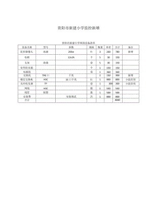 贵阳市新建小学监控新增.docx
