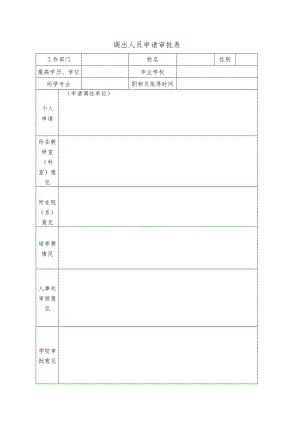调出人员申请审批表.docx