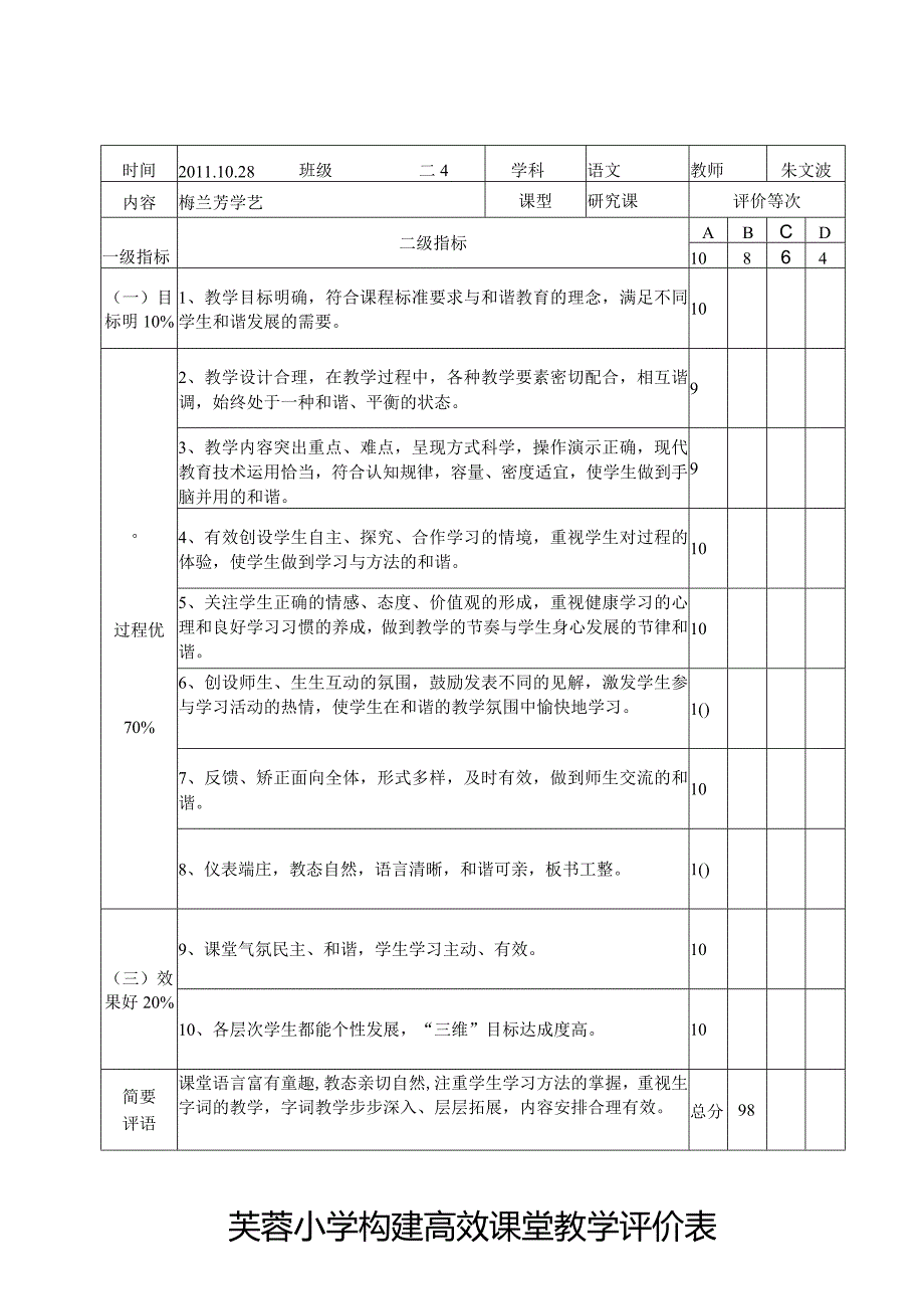 芙蓉小学构建高效课堂教学评价表.docx_第1页