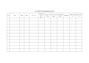安全防护用品进场验收记录表.docx