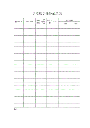 学校教学任务记录表.docx