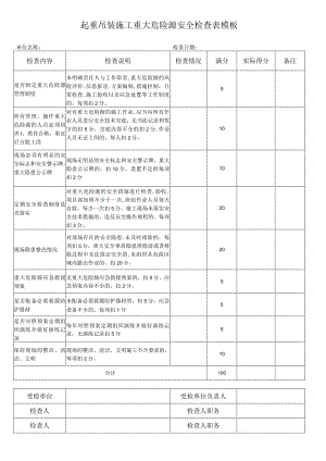 起重吊装施工重大危险源安全检查表模板.docx