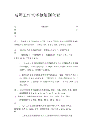 名师工作室考核细则全套.docx