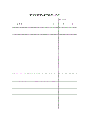 学校食堂食品安全管理日志表.docx