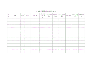 劳动防护用品发放记录.docx
