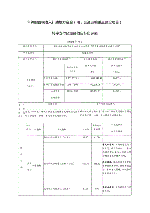 车辆购置税收入补助地方资金用于交通运输重点建设项目转移支付区域绩效目标自评表.docx