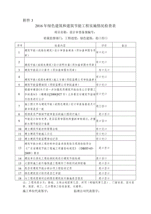 2016建筑节能和绿色建筑施工质量检查表.docx