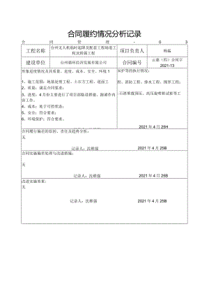 主合同履约情况分析记录-台州机场（4月）.docx