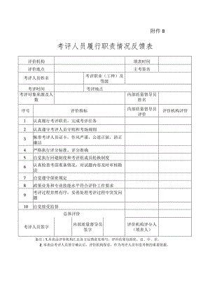 考评人员履行职责情况反馈表.docx