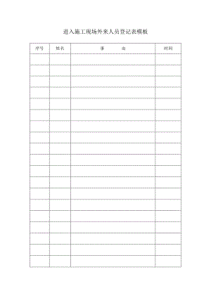 进入施工现场外来人员登记表模板.docx