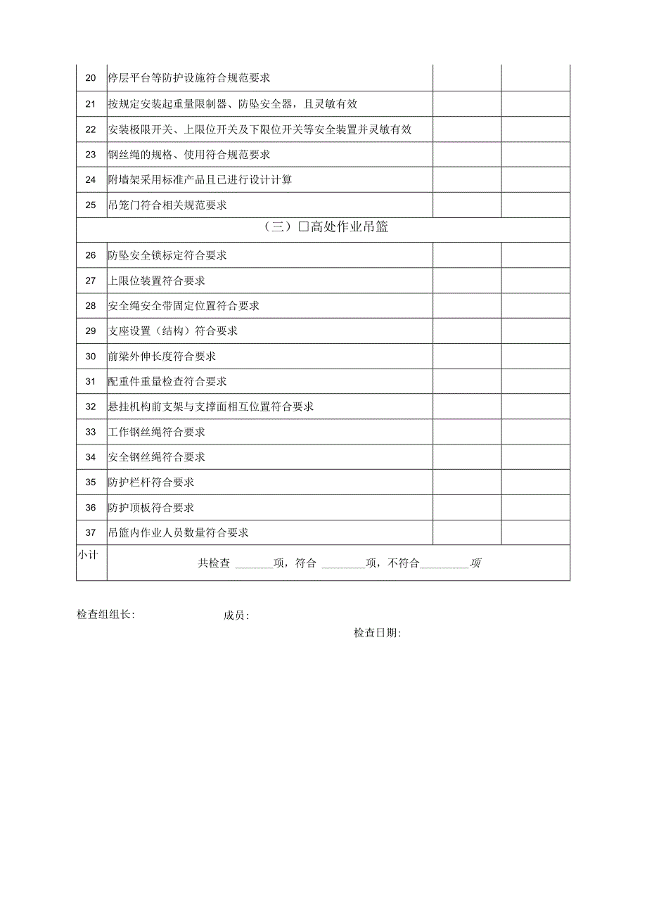 建筑施工标准化星级工地起重机械检查表模板.docx_第2页