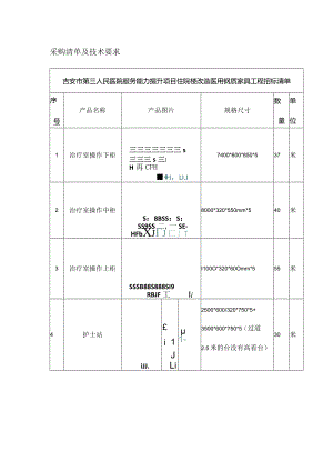采购清单及技术要求.docx