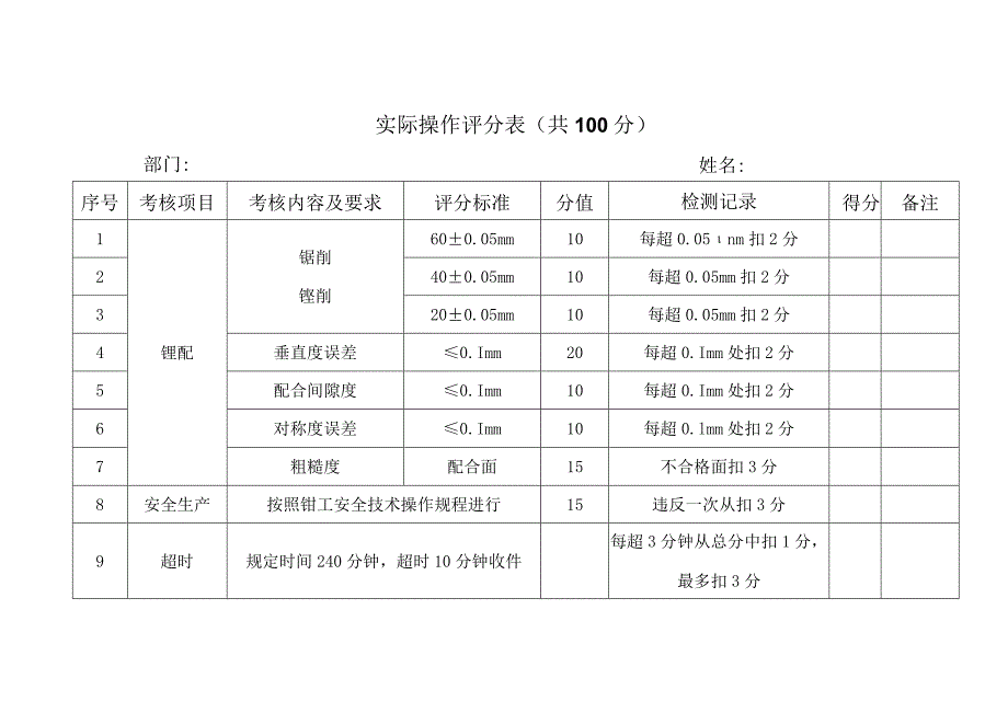 钳工初级技师实操题.docx_第2页