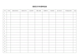 借调文件申请审批表.docx