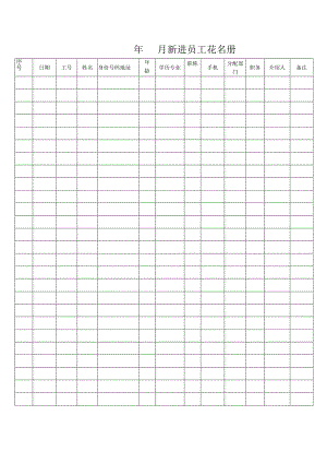 新进员工花名册.docx
