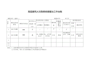 高层建筑火灾隐患排查整治工作台账.docx