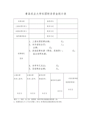 青岛农业大学社团财务资金统计表.docx