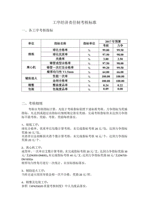 工序经济责任制考核标准.docx