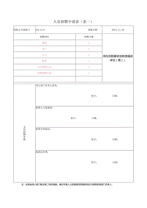 人员招聘申请表填写范本.docx