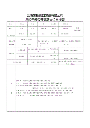 1_年轻干部公开竞聘岗位申报表（模板）.docx