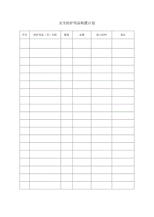 安全防护用品购置计划.docx