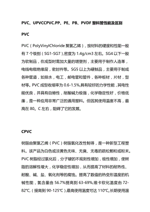 PVC、UPVC、CPVC、PP、PE、PB、PVDF塑料管性能及区别.docx