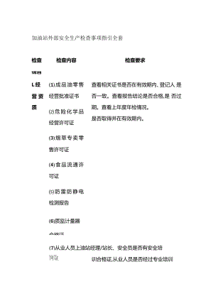 加油站外部安全生产检查事项指引全套.docx