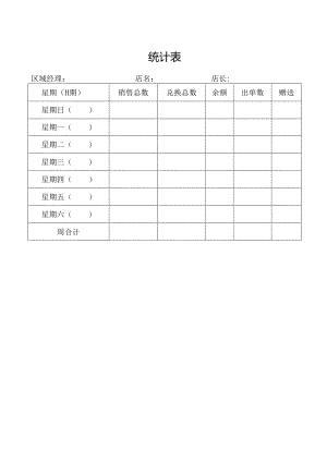 统计表（标准样本）.docx
