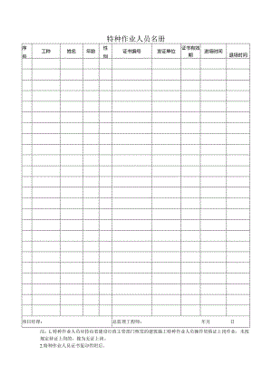 施工人员花名册（齐全）.docx