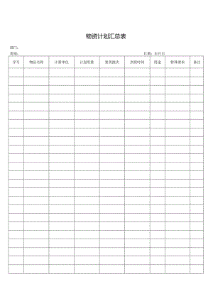 物资计划汇总表.docx