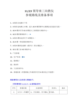 11-23参观路线及准备工作明细.docx