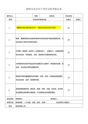 材料员安全生产责任目标考核记录.docx