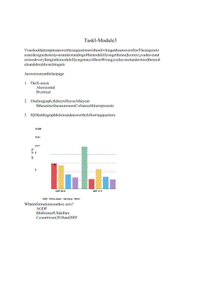 2024剑桥雅思讲义Task_1_Assessment_3.docx