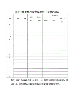 机关企事业单位食堂食品留样原始记录表.docx