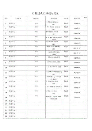 中铁建旁站房.docx