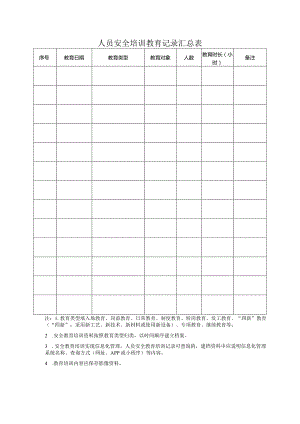 人员安全培训教育记录汇总表.docx