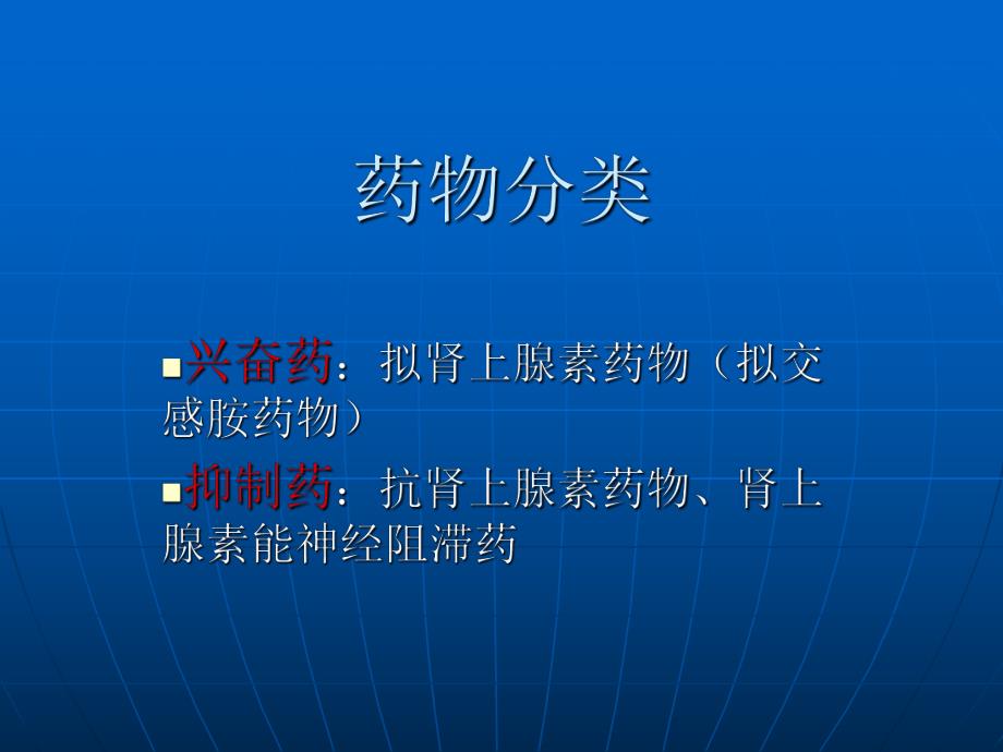 作用于肾上腺素受体的药物(05).ppt_第3页