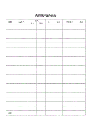 店面盈亏明细表.docx