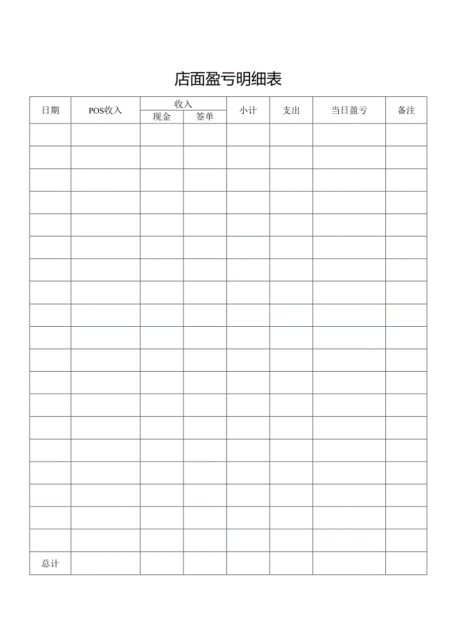 店面盈亏明细表.docx_第1页