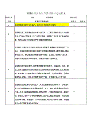 项目经理安全生产责任目标考核记录.docx