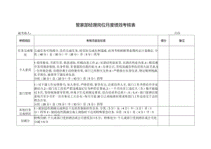 管家部经理岗位月度绩效考核表.docx