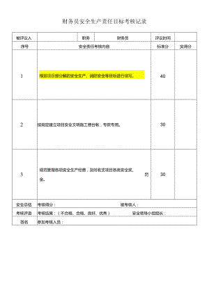 财务员安全生产责任目标考核记录.docx