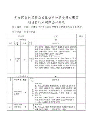 龙岗区能耗双控向碳排放双控转变研究课题项目自行采购综合评分表.docx