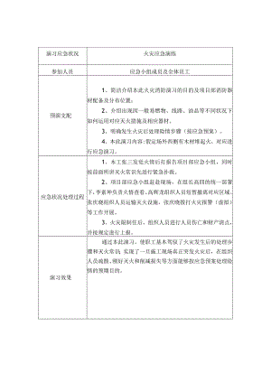 应急情况演习记录表.docx