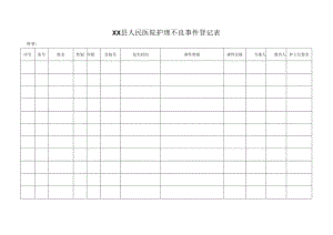 护理不良事件登记表.docx