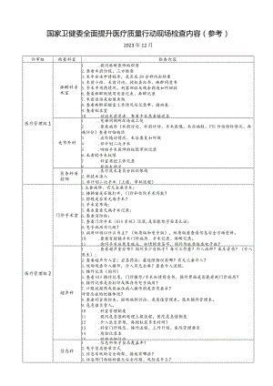 2023国家卫健委全面提升医疗质量行动现场检查内容(参考).docx