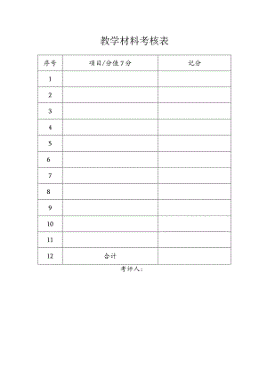 教学材料考核表.docx