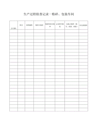 生产过程检查记录--粉碎、包装车间.docx