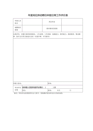 医院年度岗位异动聘任申报日常工作评价表.docx