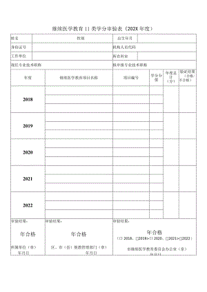 继续医学教育Ⅱ类学分审验表.docx